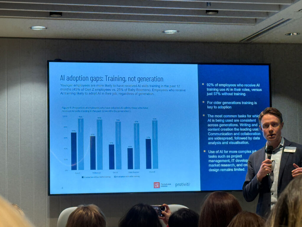 Presentation showing generational AI gap statistics at European Women on Boards event