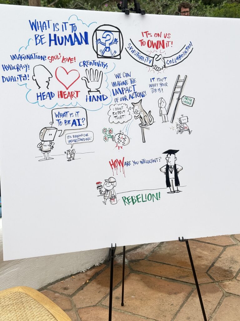 Live illustration board asking "What is it to be human?" and "What is it to be AI?", capturing session themes including imagination, creativity, head, heart and hand, and the impact of our actions